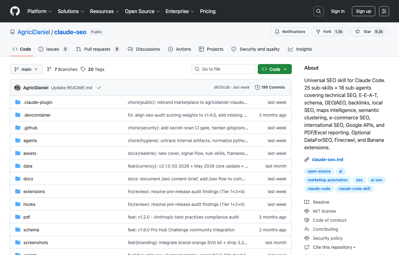 The AgriciDaniel/claude-seo repo: a universal SEO kit for Claude Code, keyword research through on-page audits and schema